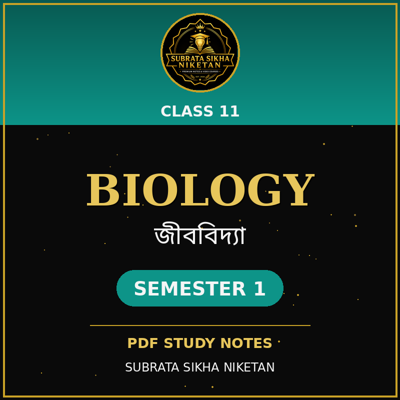 Class 11 Biology (1st Sem)