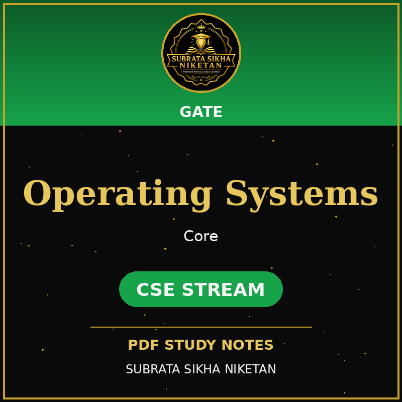 GATE CSE Operating System